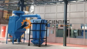 Read more about the article How Powder Coating is Done?