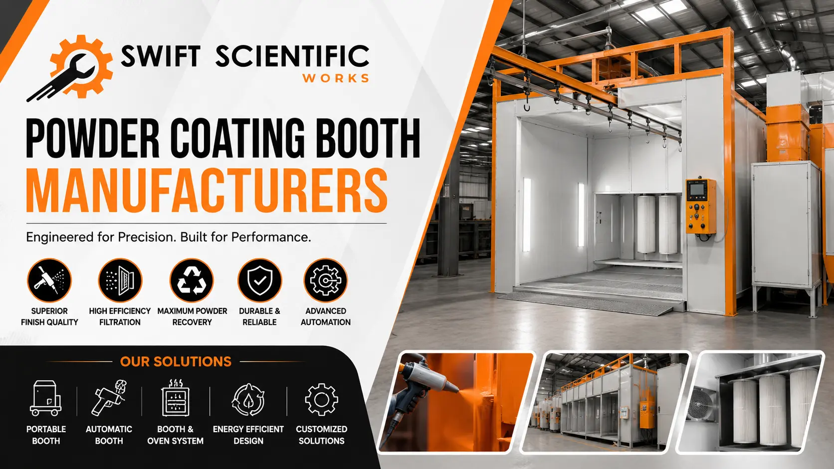 You are currently viewing Powder Coating Booth Manufacturers