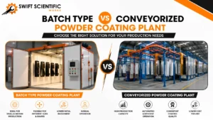 Read more about the article Batch Type vs Conveyorized Powder Coating Plant: Which One is Right for Your Business?