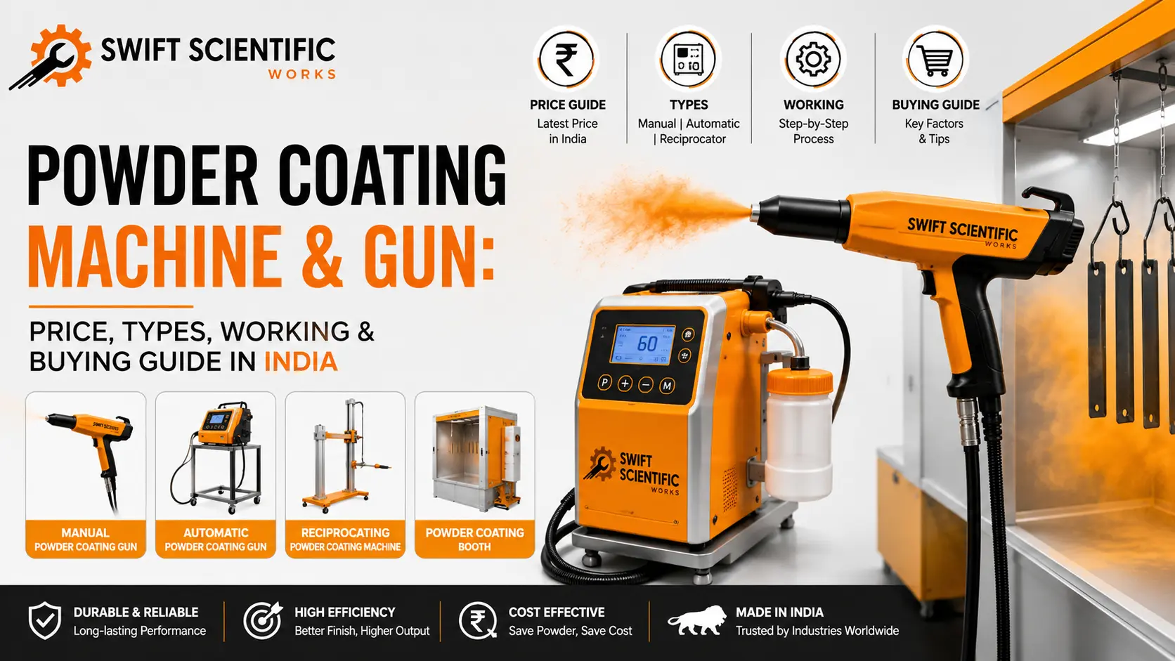 You are currently viewing Powder Coating Machine & Gun: Price, Types, Working & Buying Guide in India